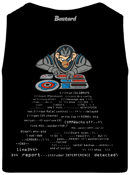 Coder ape férfi trikó Black