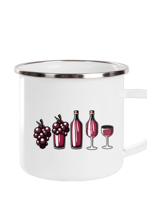 A vörösbor evolúciója pléhbögre White