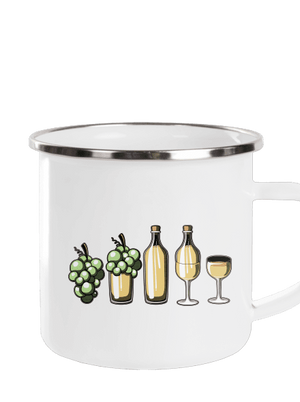 A fehérbor evolúciója pléhbögre White