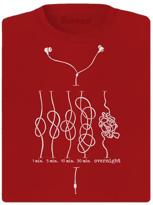 A fonás iskolája női sportpóló Red Mal