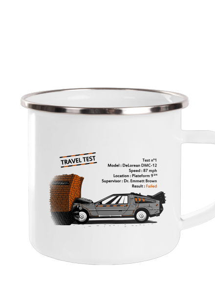 Error Test pléhbögre White