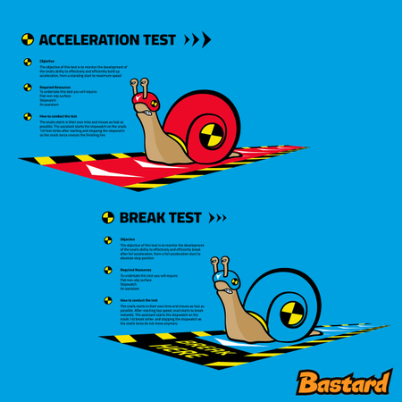 Snail test